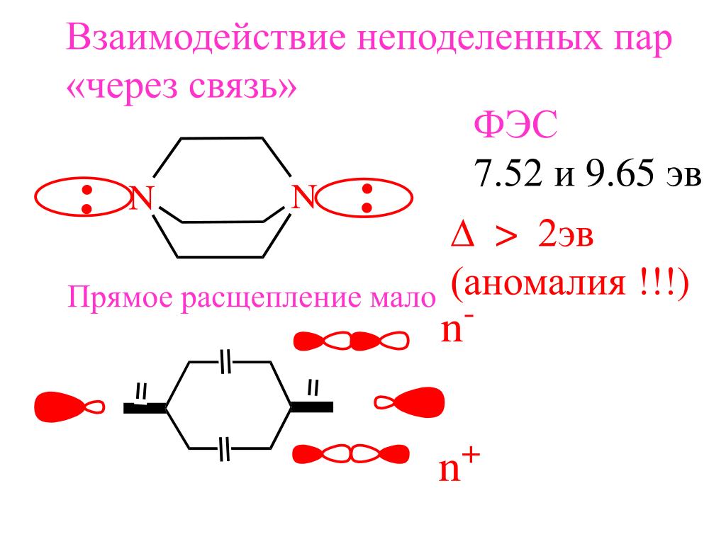 Взаимодействие пара. Nh2 неподеленная электронная пара. Теория отталкивания электронных пар. Неподеленные электронные пары строение. Теория отталкивания у-связывающих неподелённых электронных пар.