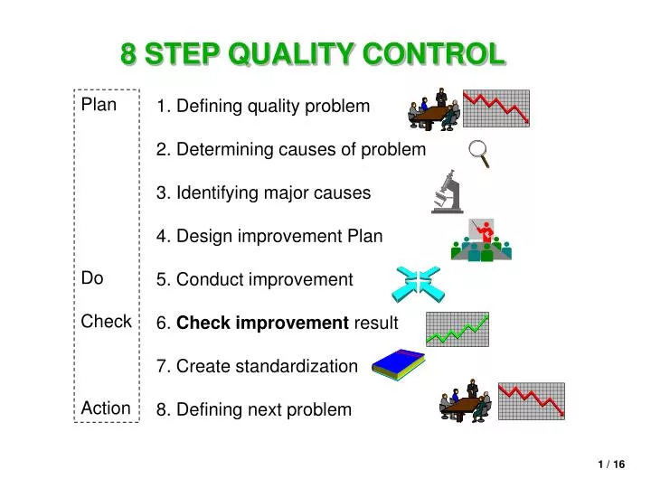 Ppt 8 Step Quality Control Powerpoint Presentation Free Download Id 5671138