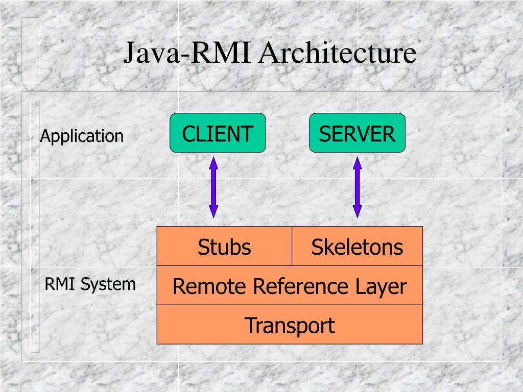 java rmi case study distributed system