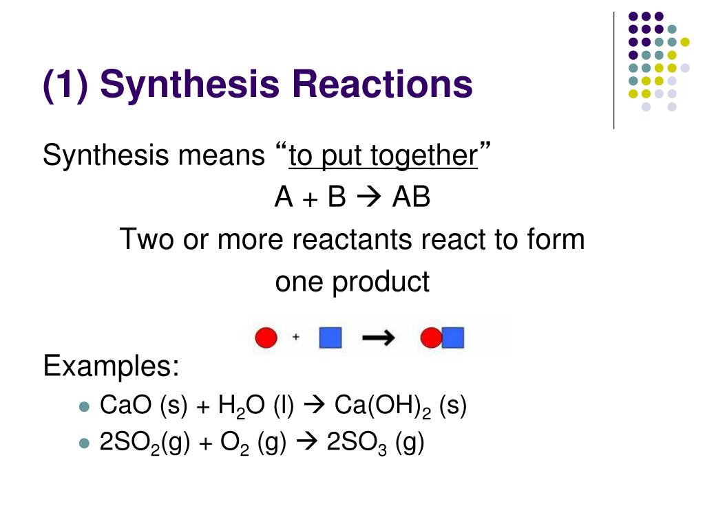 synthesis reaction meaning in chemistry
