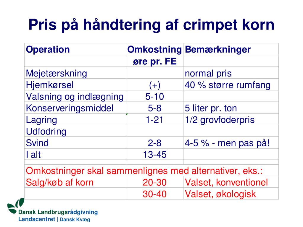 PPT - Crimpning og ensilering af korn PowerPoint Presentation ...