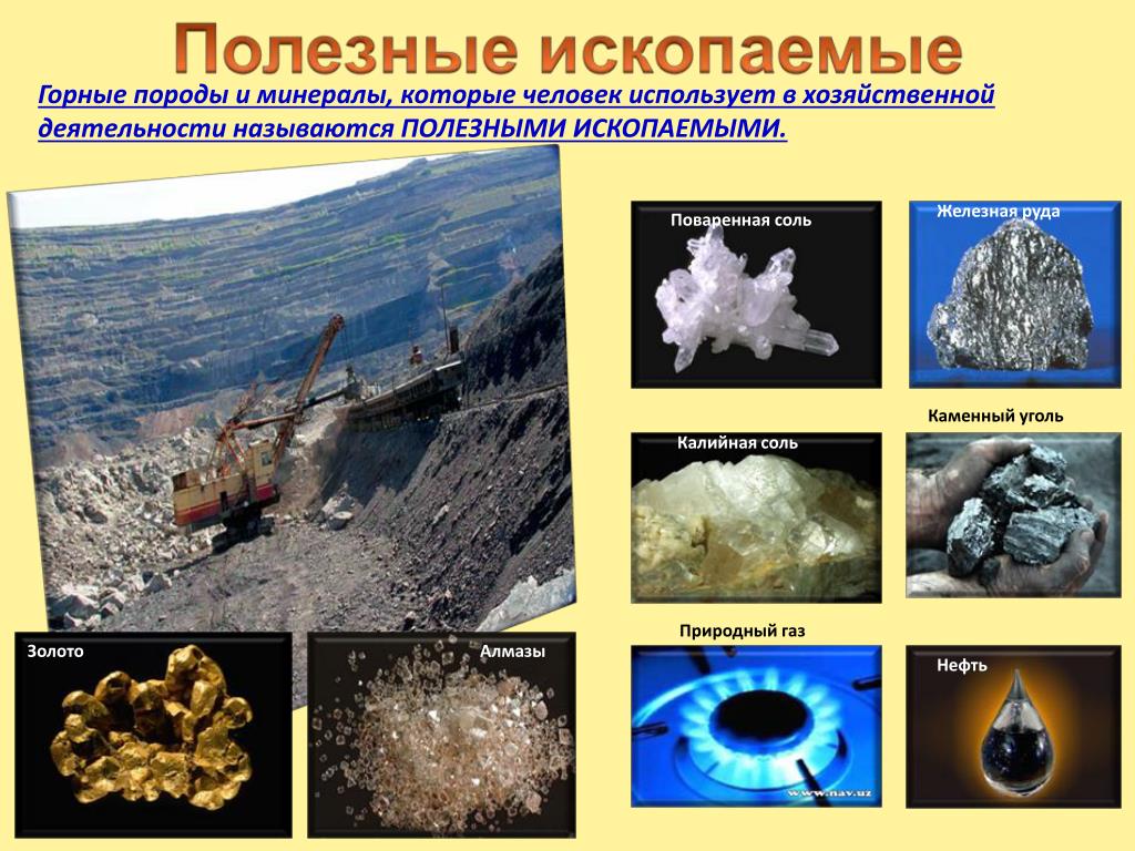 Горные породы московской области. Полезные ископаемые. Полезное ископаемое. ПОЛЕЗНЫЕЕ ископаемые Росси. Горные породы минералы и полезные ископаемые.