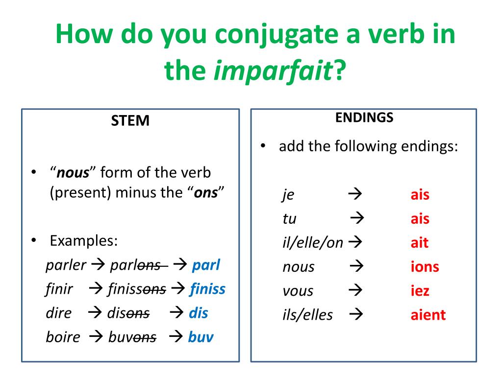 how do you conjugate a verb in the imparfait.