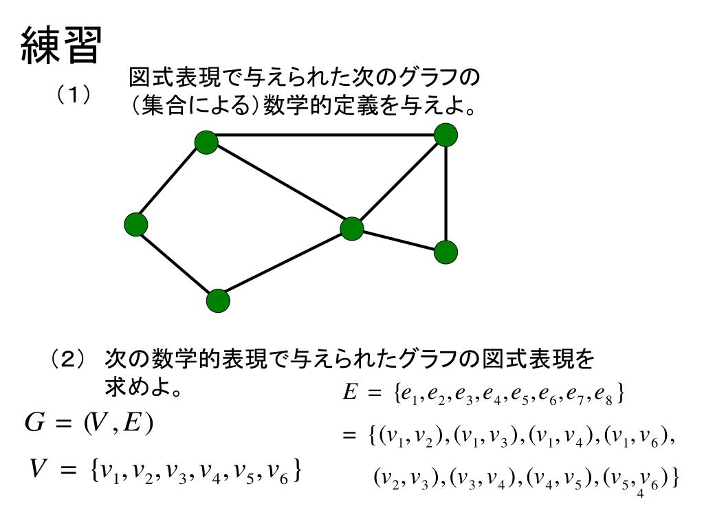 Ppt ８ 任意のデータ構造 グラフの表現とアルゴリズム Powerpoint Presentation Id
