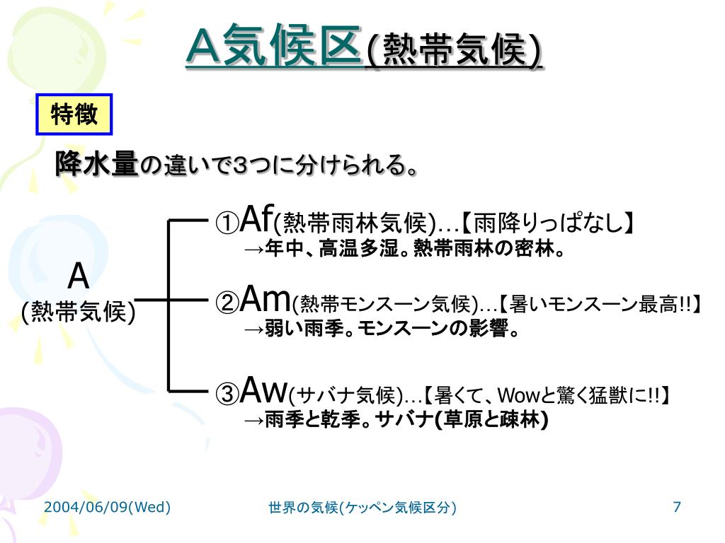 Ppt おっと忘れていた Powerpoint Presentation Free Download Id