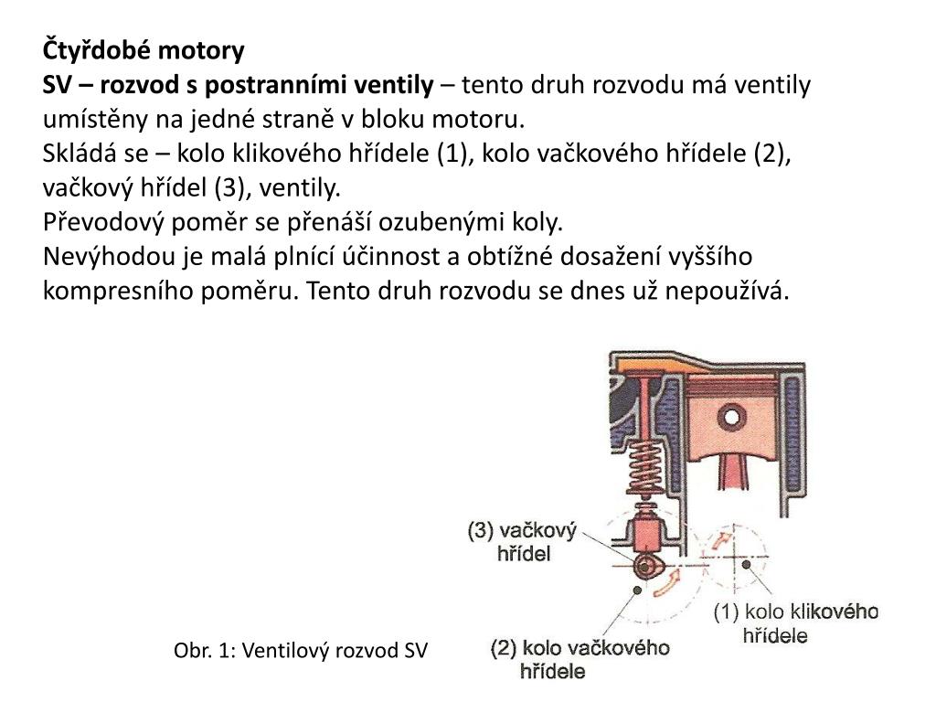 Ppt Rozvody Dvoudobych A Ctyrdobych Motoru Powerpoint Presentation Id Ppt Rozvody Dvoudobych A Ctyrdobych Motoru Powerpoint Presentation Id