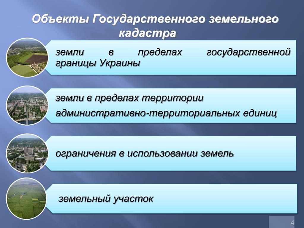 Государственный кадастровый учет земельных участков презентация