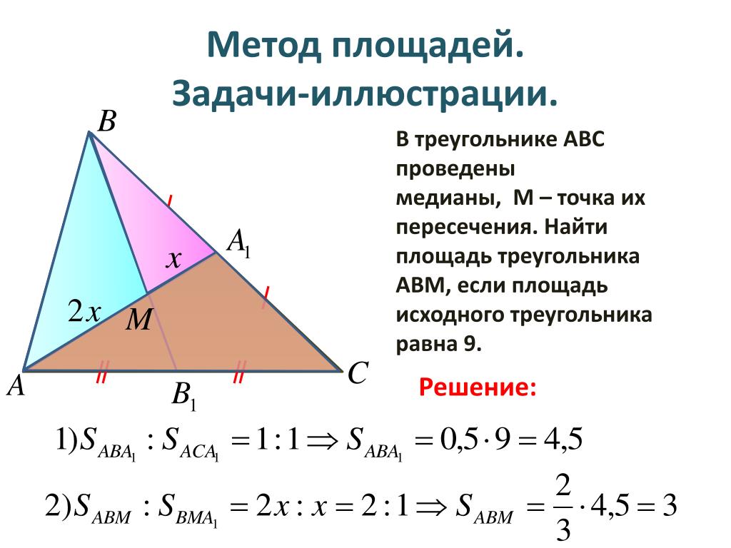 Формула медианы равностороннего. Метод площадей в геометрии 8 класс. Методы площадей 8 класс геометрия. Метод площадей треугольника. Площадь треугольника через ме.