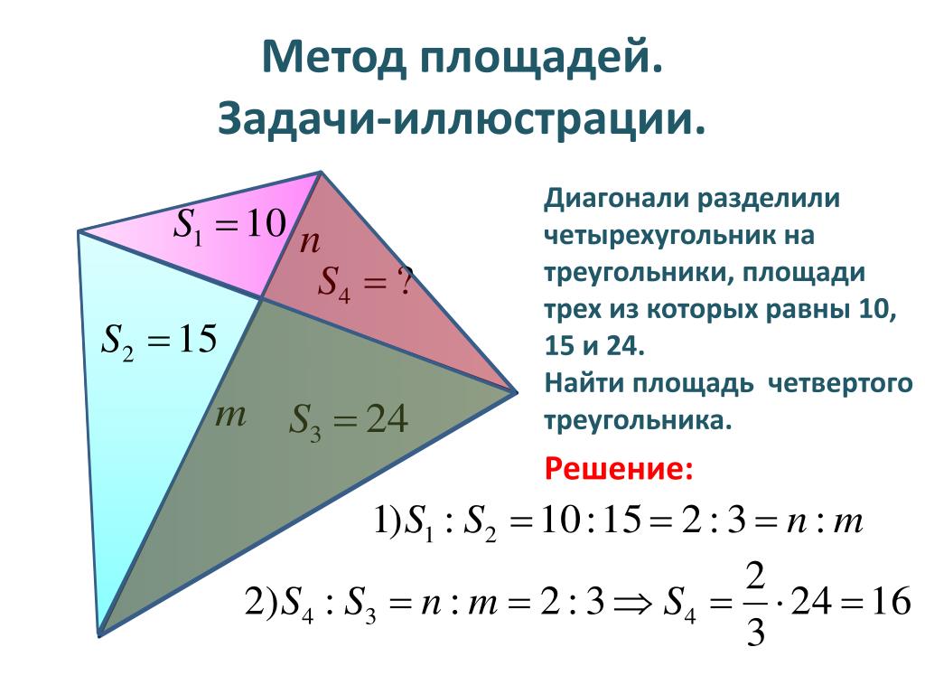 Половина произведения диагоналей четырехугольника. Метод площадей в геометрии 8 класс. Метод площадей задачи. Метод площадей треугольника. Площадь треугольника задачи.