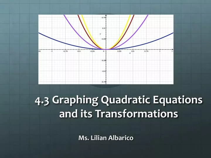 Ppt 43 Graphing Quadratic Equations And Its