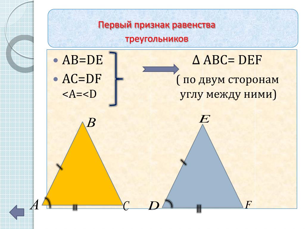 Рисунок 1 признака равенства треугольников. 1ый признак равенства треугольников. 1 Признак равенства треугольников. Треугольник первый признак равенства треугольников. 1 Признак равернсатвтриугольников.