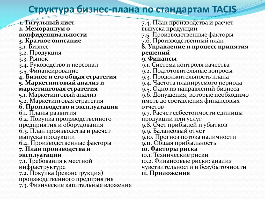 Назначение и структура бизнес плана предпринимательского проекта