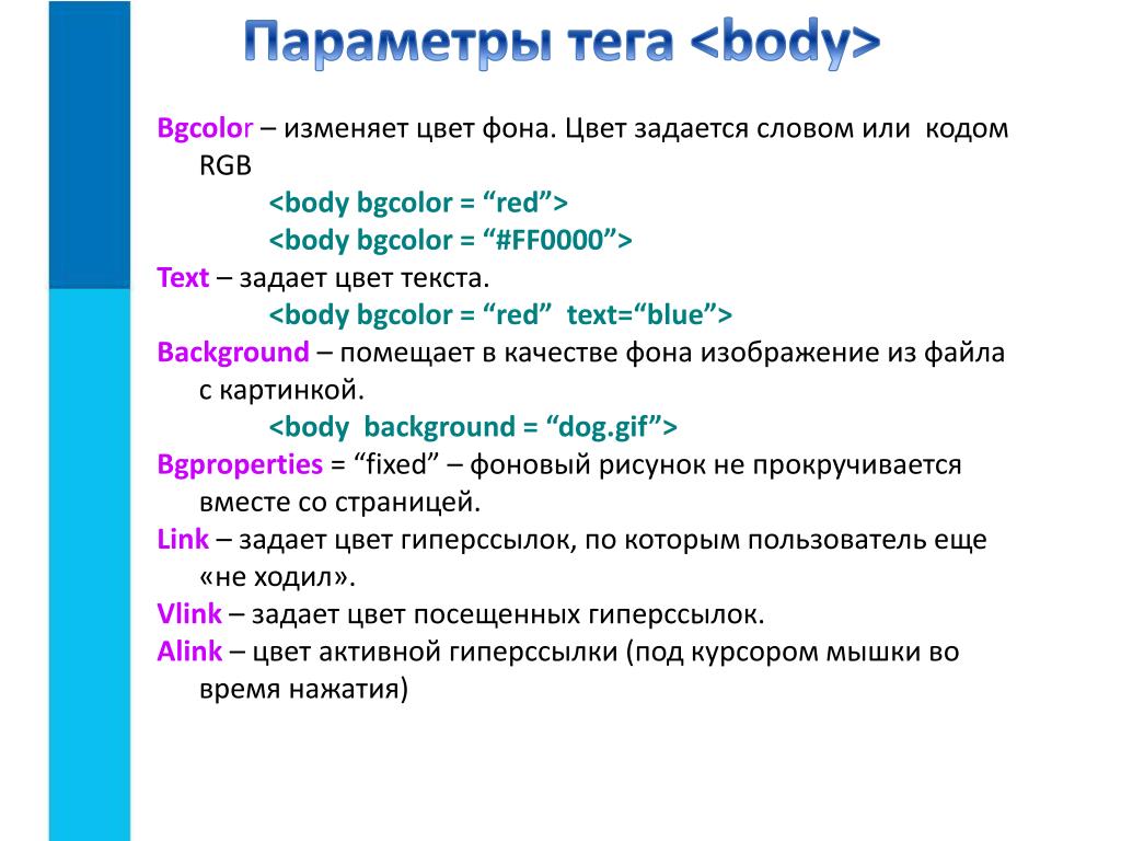 Атрибут тега audio. Атрибуты тега body. Атрибуты тега link. Html-тег h1. Теги и атрибуты html.