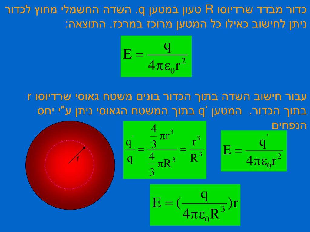 PPT - חוק גאוס PowerPoint Presentation, free download - ID:5681665