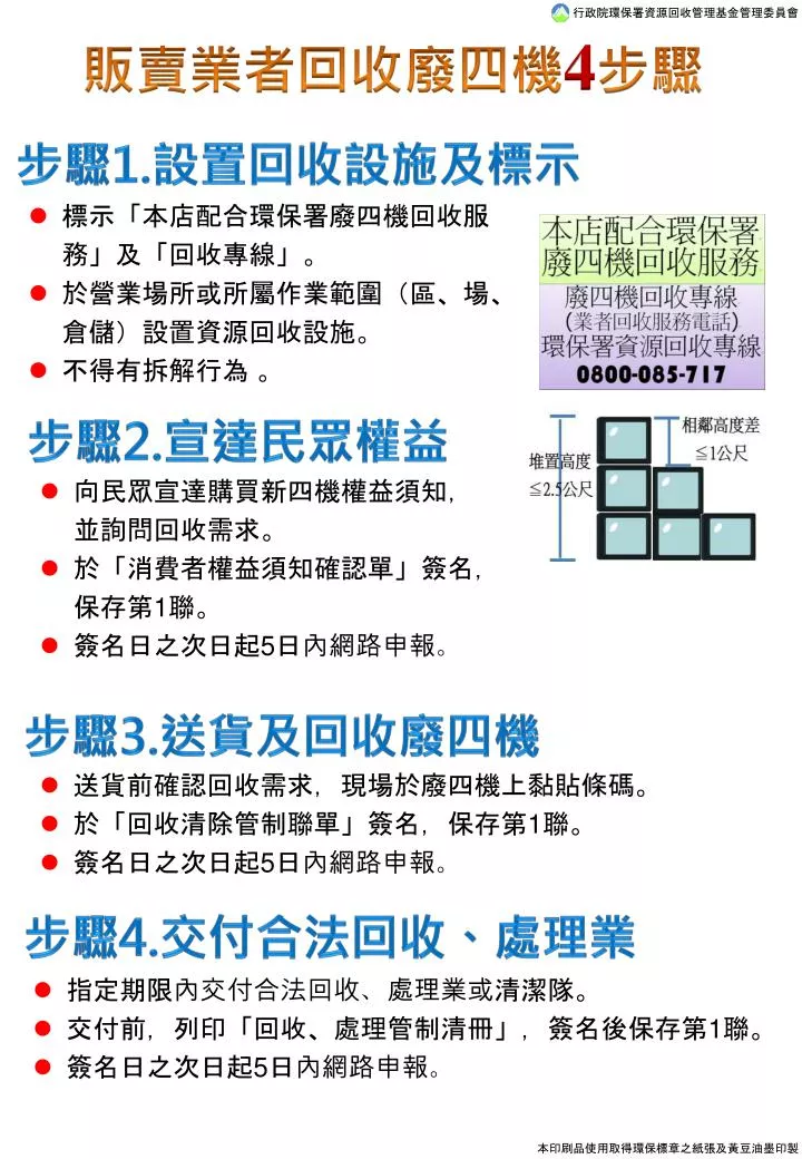Ppt 販賣業者回收廢四機4 步驟powerpoint Presentation Free Download Id 5682698