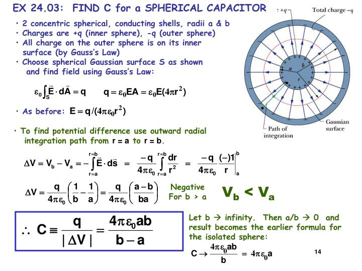 PPT - Physics 121 - Electricity And Magnetism Lecture 06 - Capacitance ...