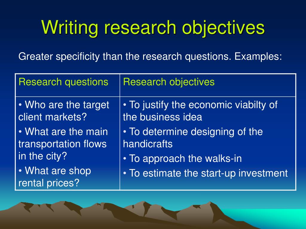 research topics and their objectives