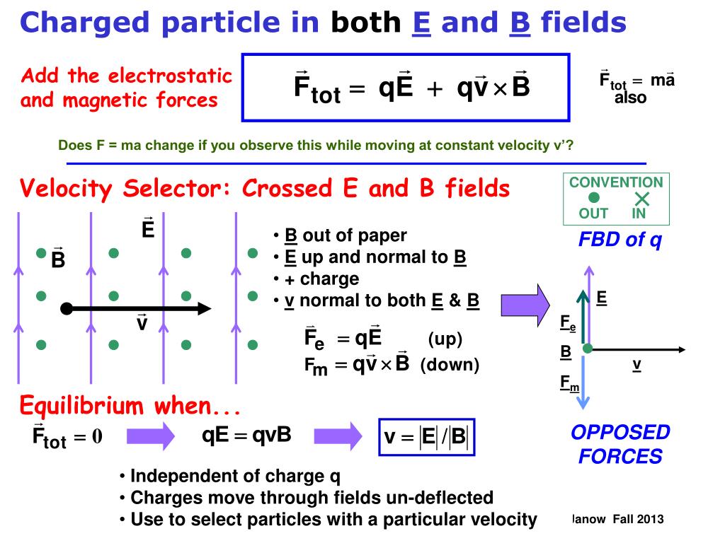 PPT What Produces Field? Properties of versus