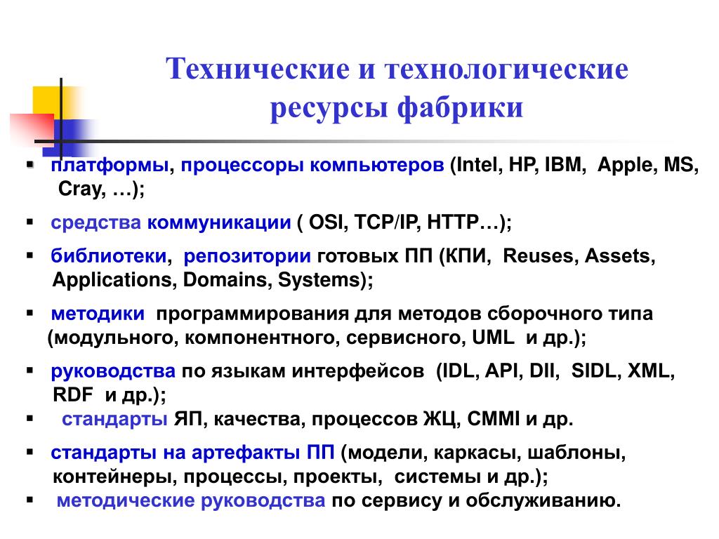 Технологические ресурсы урока