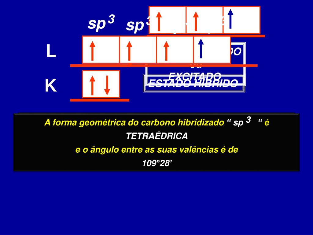 Ppt Quimica Organica Powerpoint Presentation Free Download Id