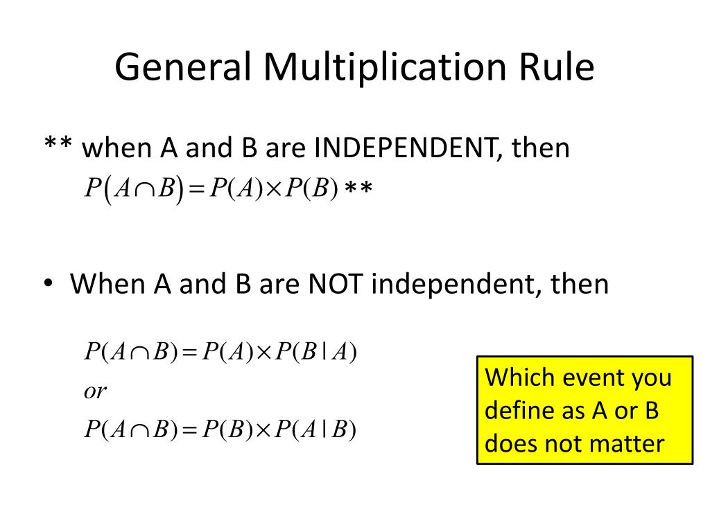 General Multiplication Rule For Independence Words Worksheet