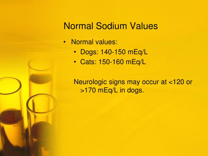 cbc sodium normal range