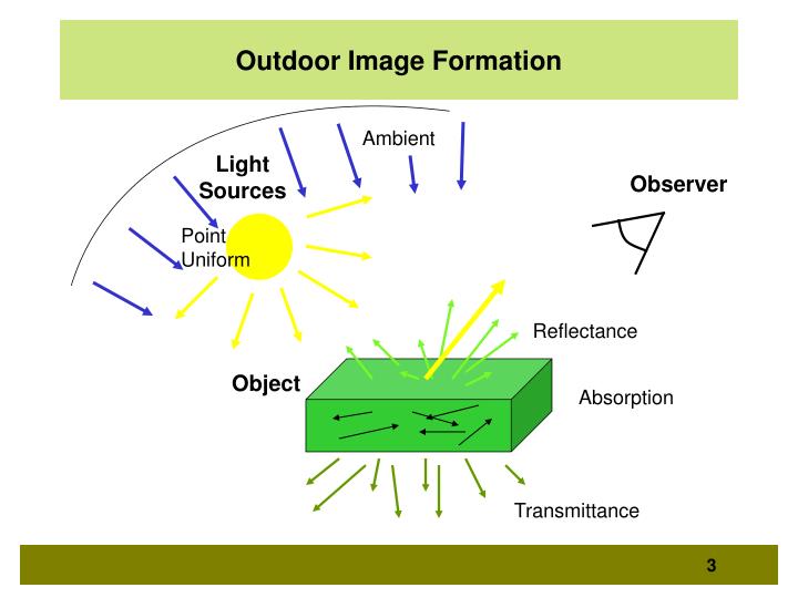 an analysis of the desktop publishing and its reflection on the personal presentation Define the basic hardware and software concepts associated with personal use desktop publishing features eg create and use animation in a presentation. an analysis of the desktop publishing and its reflection on the personal presentation Define the basic hardware and software concepts associated with personal use desktop publishing features eg create and use animation in a presentation.