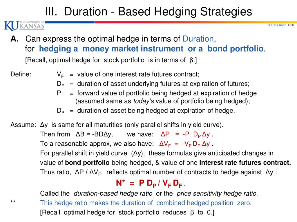 interest rate hedging definition