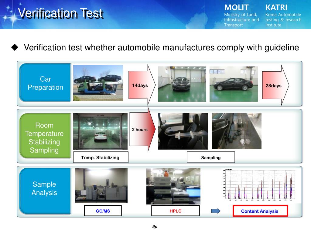 PPT Proposal for a New GTR on Vehicle Indoor Air Quality (VIAQ