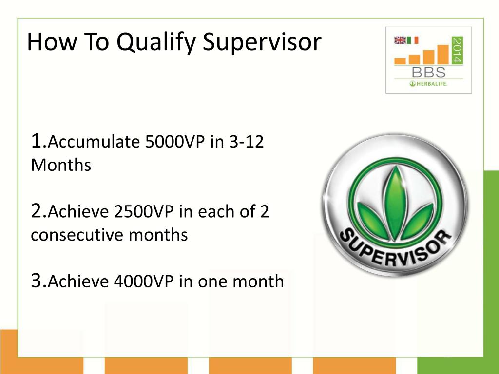 PPT Herbalife Marketing Plan PowerPoint Presentation, free download