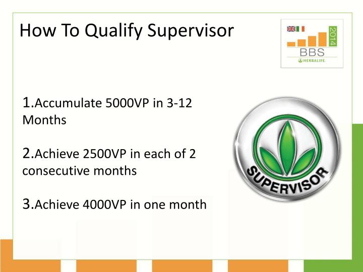 PPT - Herbalife Marketing Plan PowerPoint Presentation - ID:5688483