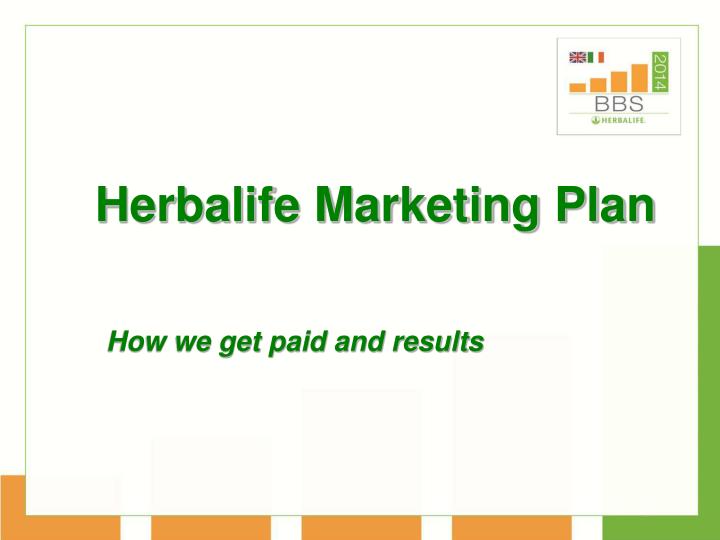 PPT Herbalife Marketing Plan PowerPoint Presentation ID5688483