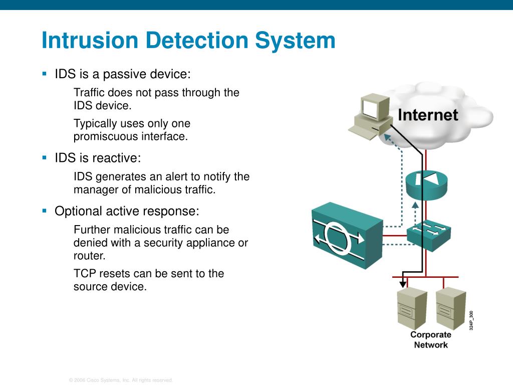 Ids ch. IDS система обнаружения вторжений. Intrusion Detection System (IDS). Intrusion Detection System схема. Intrusion Detection System, IDS картинка.