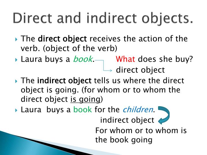 Indicates required question. Direct and indirect objects. Direct and indirect objects в английском языке. Direct object and indirect object. Direct indirect object в английском.