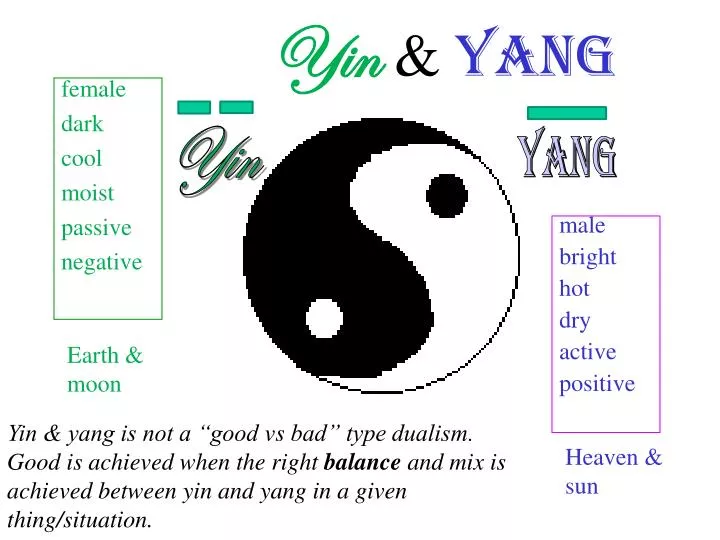PPT Yin Yang PowerPoint Presentation Free Download ID 5689475