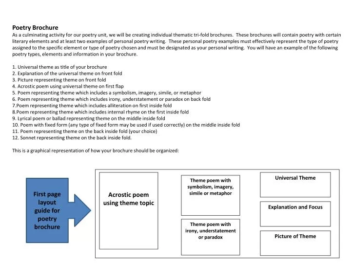 unit test in poetry unit test in poetry