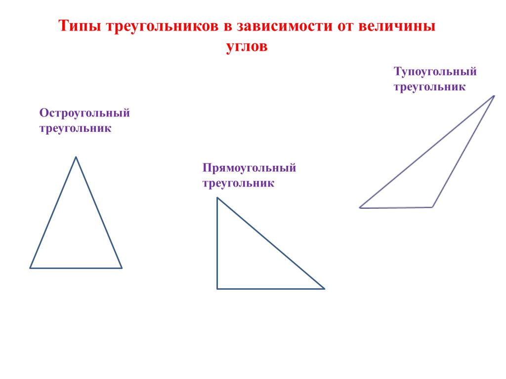 Является ли равнобедренный треугольник остроугольным. Остроугольный прямоугольный и тупоугольный треугольники. Начерти равнобедренный тупоугольный треугольник. Прямоугольный треугольник тупоугольный и остроугольный треугольник. Равнобедренный остроугольный треугольник.