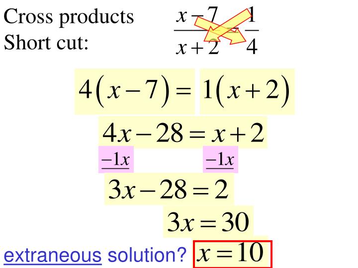 PPT 10.6 Solving Rational Equations PowerPoint