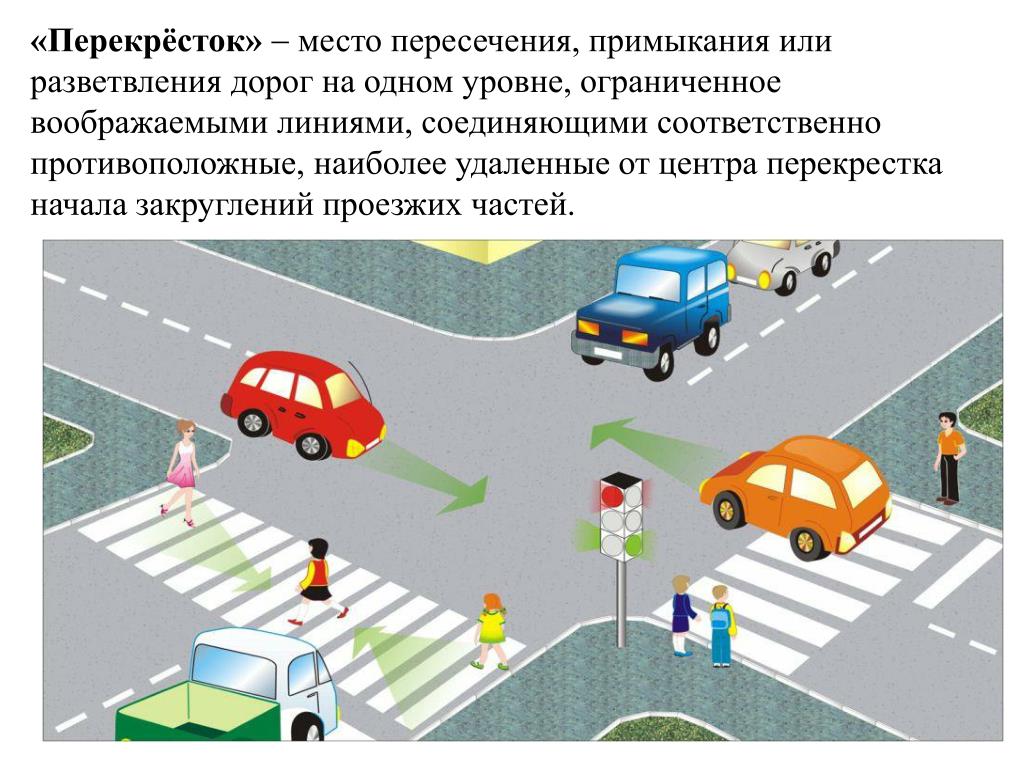 Регулируемый перекресток пешеходный переход. Изображение перекрестка для детей. Регулируемый перекрёсток для детей. Перекресток рисунок для детей. Нарисовать перекресток.