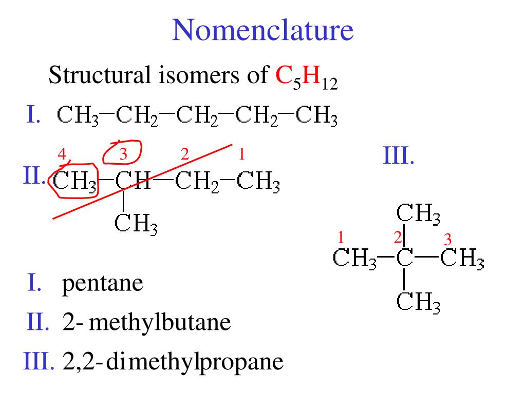 Пентан изомерия. Пентан. Изомеры пентана. Пентан 2. Модель изомера пентана.