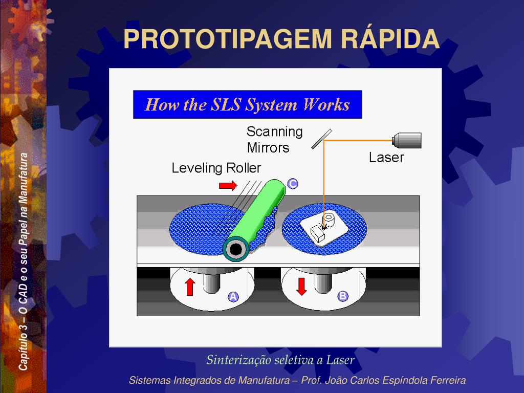 PPT - PROTOTIPAGEM PowerPoint Presentation, free download - ID:5693392