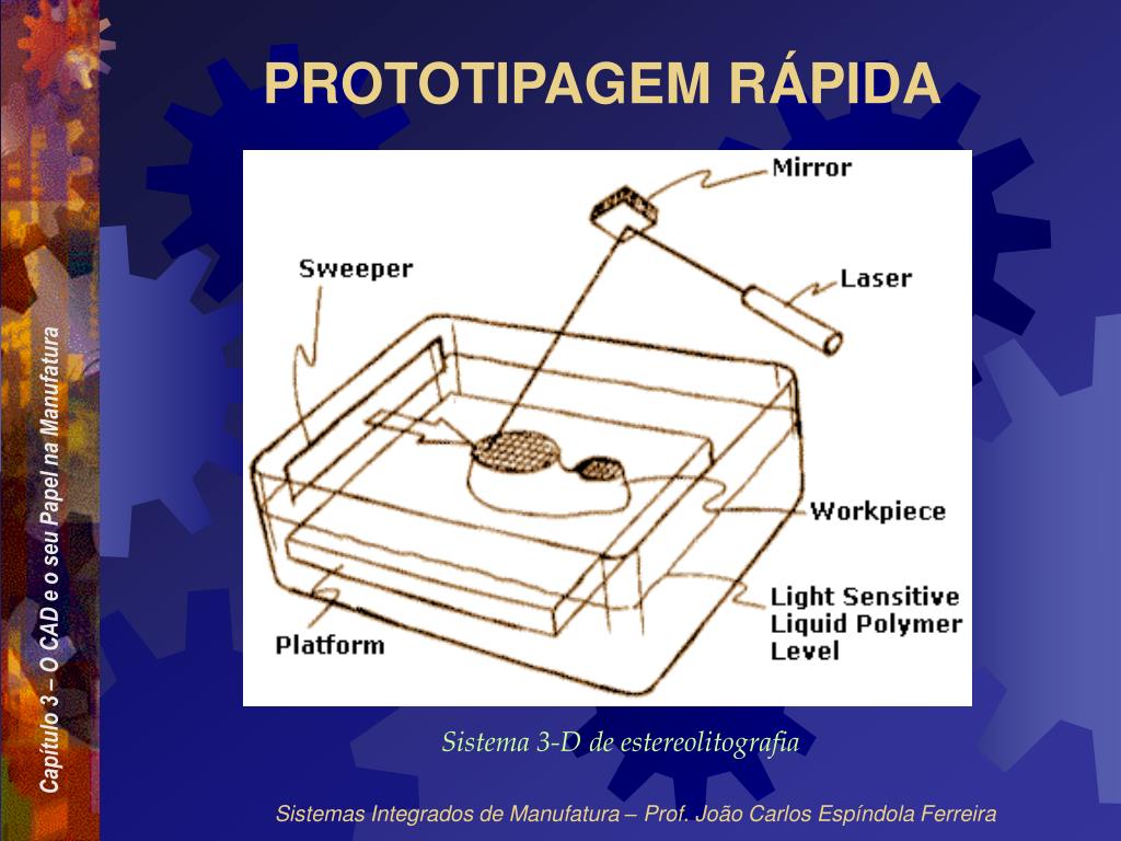 PPT - PROTOTIPAGEM PowerPoint Presentation, free download - ID:5693392