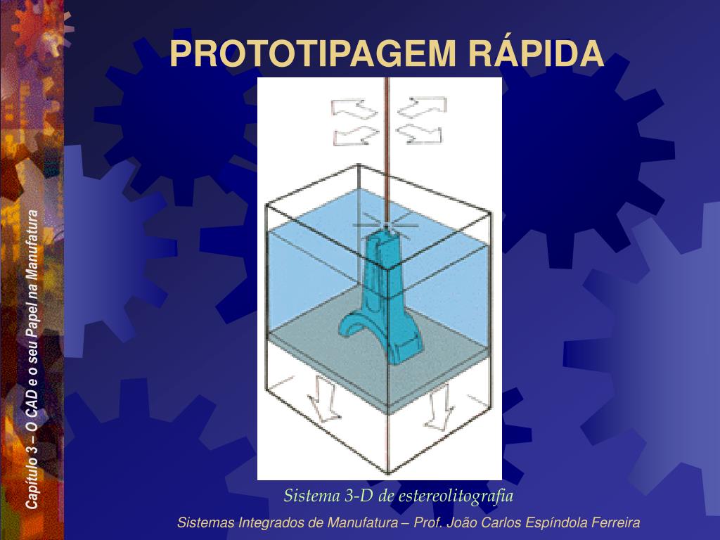 PPT - PROTOTIPAGEM PowerPoint Presentation, free download - ID:5693392