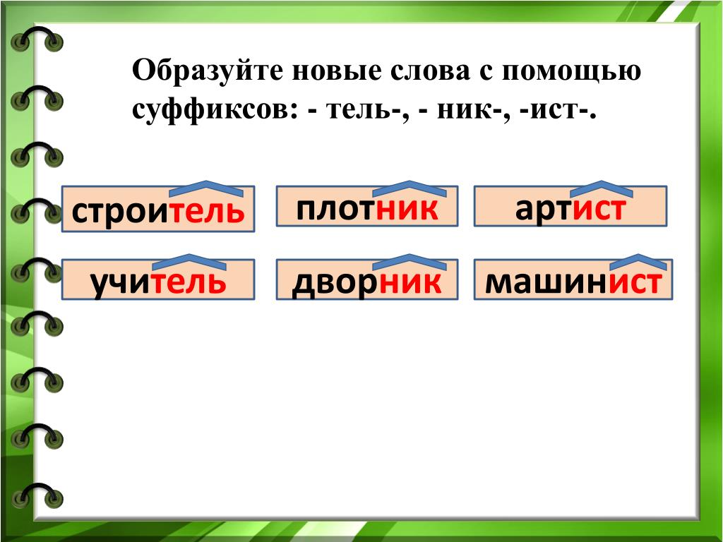 Какой корень в слове образованы