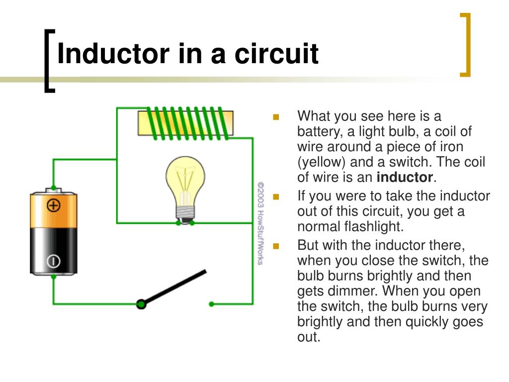 Inductors PowerPoint Presentation free download Circuit Diagram