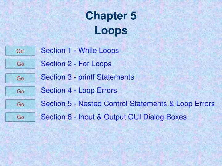 chapter 5 loops n.