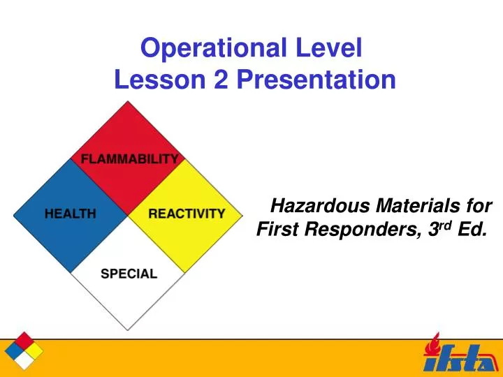 operational level lesson 2 presentation n.