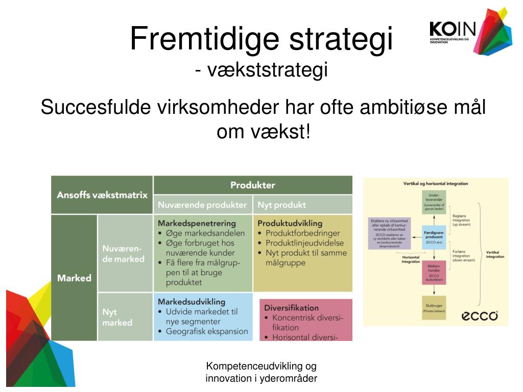 PPT - Marketingplanlægning Presentation, free - ID:5694381