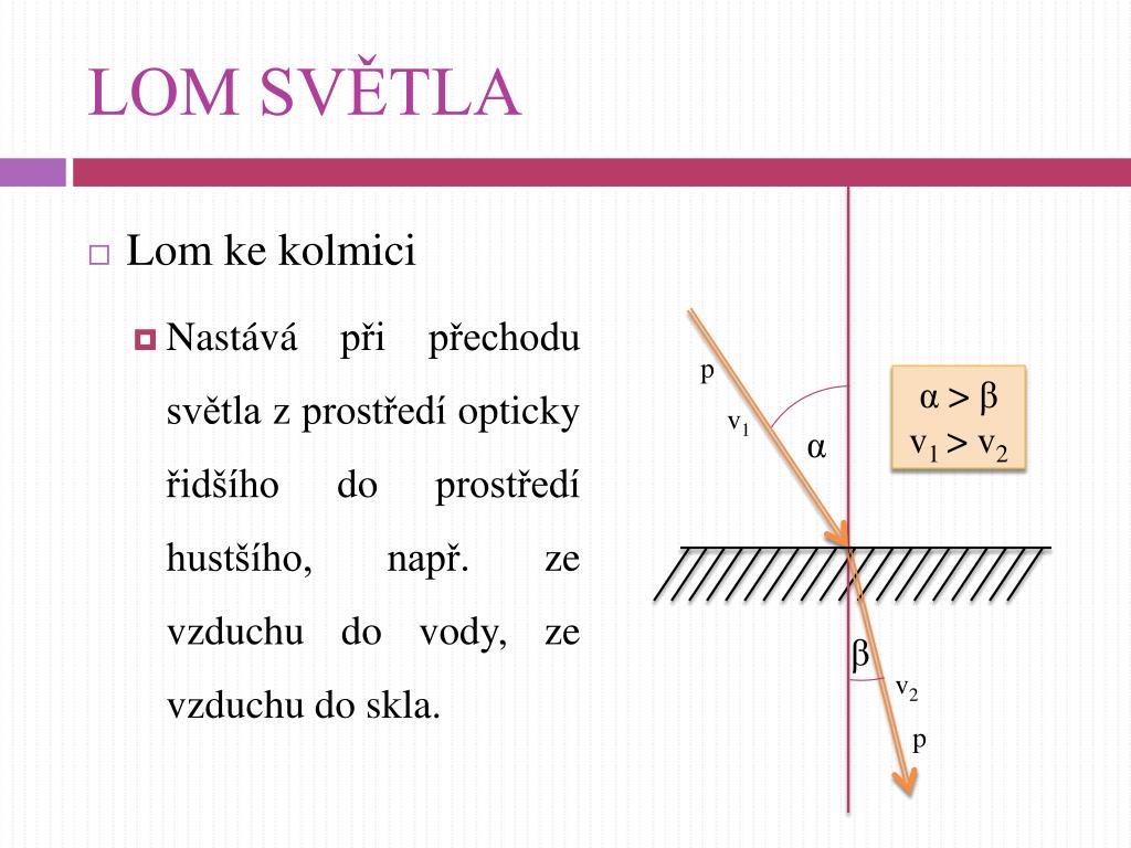 PPT - OPTIKA PowerPoint Presentation, free download - ID:5694450