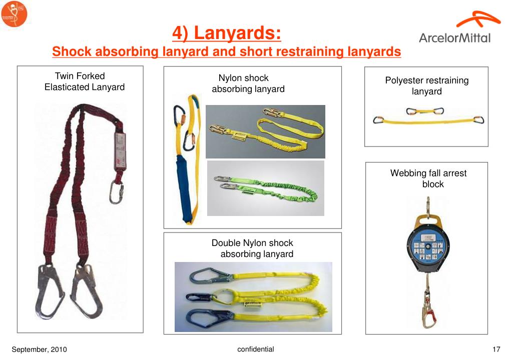 PPT - Working at height Full body harness, Safety lanyards, Lifelines PowerPoint  Presentation - ID:5694570